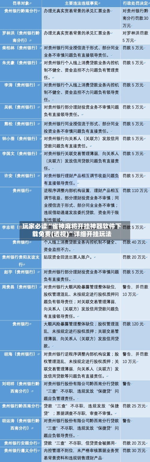 玩家必读“雀神麻将开挂神器软件下载免费(透视)”详细开挂玩法-第1张图片