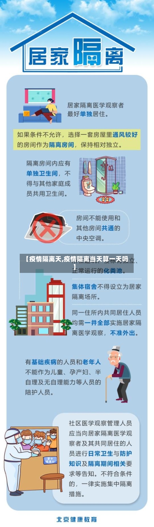 【疫情隔离天,疫情隔离当天算一天吗】-第3张图片