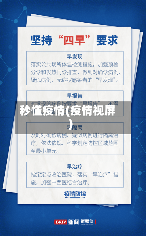 秒懂疫情(疫情视屏)-第2张图片