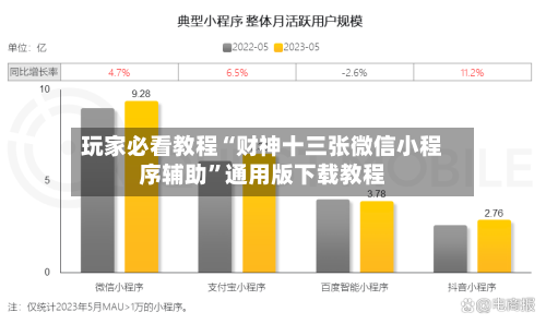 玩家必看教程“财神十三张微信小程序辅助”通用版下载教程-第1张图片