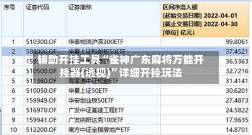 辅助开挂工具“雀神广东麻将万能开挂器(透视)	”详细开挂玩法-第3张图片