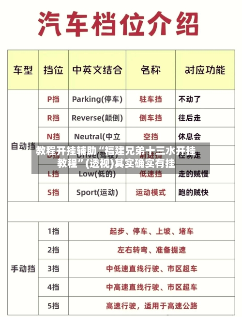 教程开挂辅助“福建兄弟十三水开挂教程”(透视)其实确实有挂-第2张图片