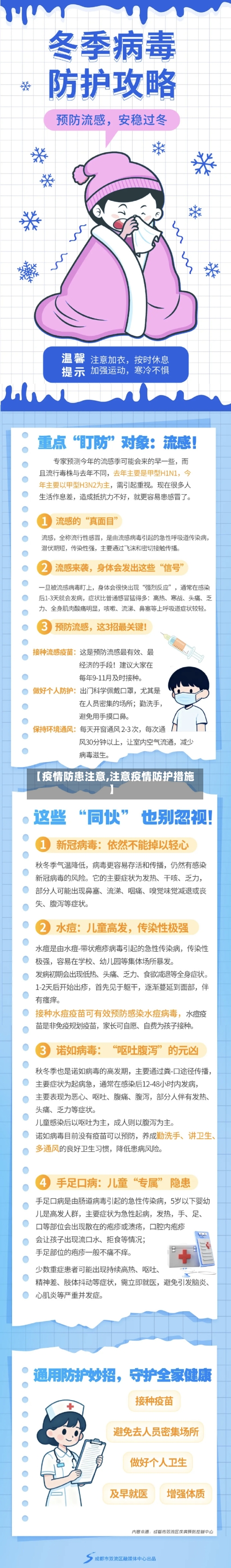 【疫情防患注意,注意疫情防护措施】-第2张图片