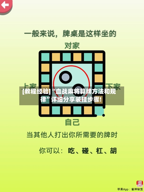 [教程经验]“血战麻将算牌方法和规律”详细分享装挂步骤!-第1张图片