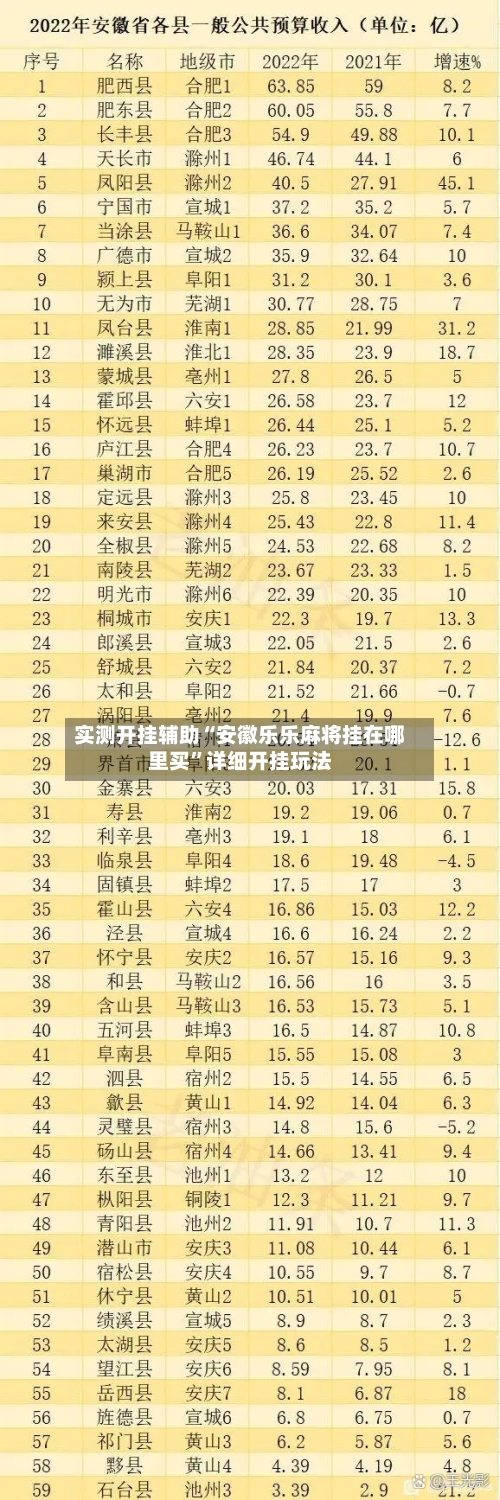 实测开挂辅助“安徽乐乐麻将挂在哪里买”详细开挂玩法-第1张图片