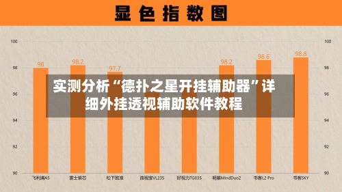 实测分析“德扑之星开挂辅助器	”详细外挂透视辅助软件教程-第1张图片