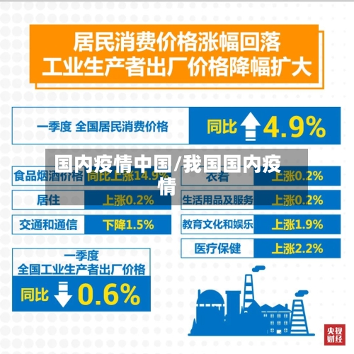 国内疫情中国/我国国内疫情-第1张图片