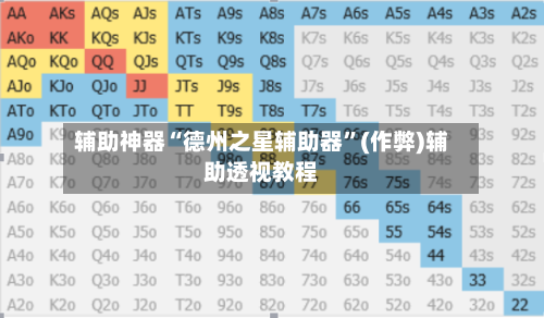 辅助神器“德州之星辅助器”(作弊)辅助透视教程-第1张图片