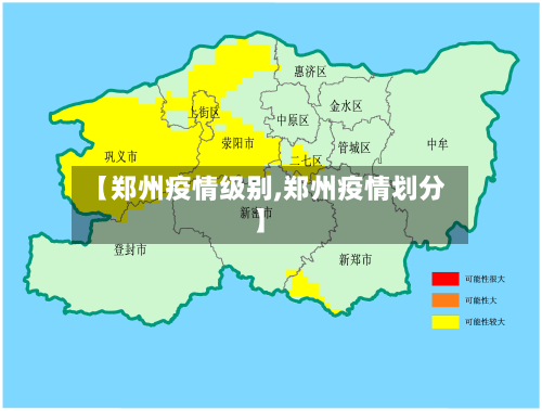 【郑州疫情级别,郑州疫情划分】-第1张图片