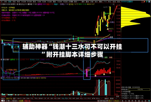 辅助神器“钱潮十三水可不可以开挂”附开挂脚本详细步骤-第3张图片