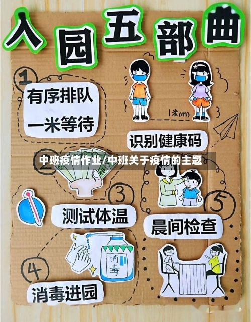 中班疫情作业/中班关于疫情的主题-第1张图片