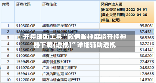 开挂辅助工具“微信雀神麻将开挂神器下载(透视)	”详细辅助透视-第1张图片