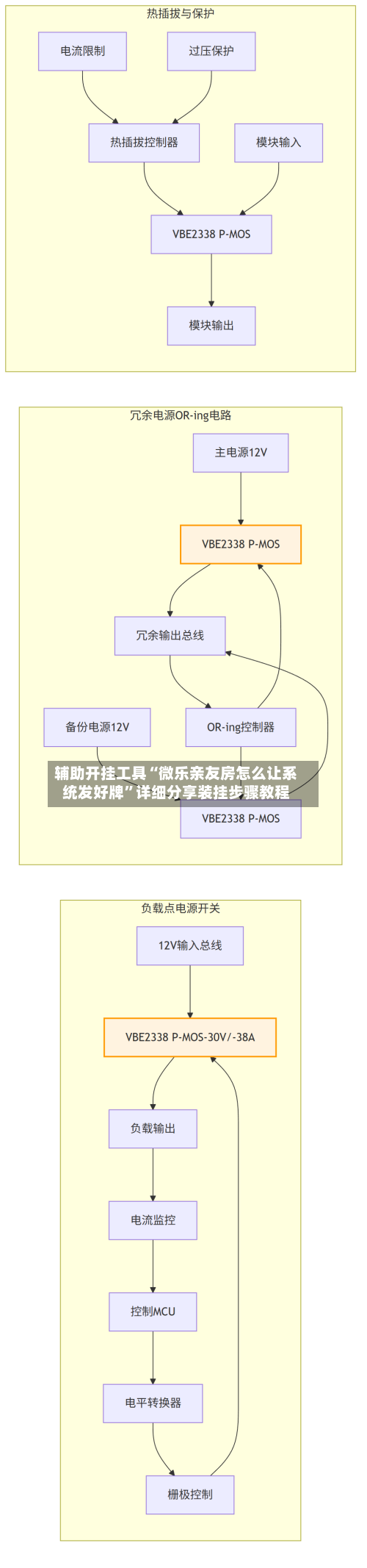 辅助开挂工具“微乐亲友房怎么让系统发好牌”详细分享装挂步骤教程-第2张图片