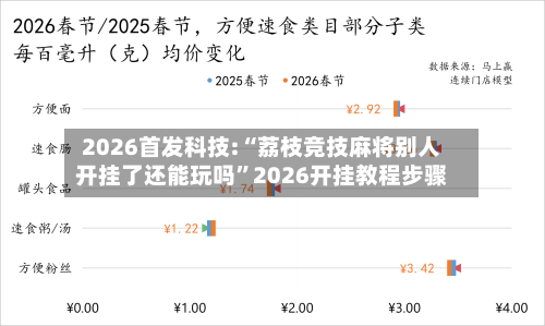 2026首发科技:“荔枝竞技麻将别人开挂了还能玩吗	”2026开挂教程步骤-第2张图片