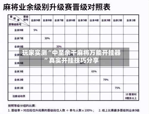 玩家实测“中至余干麻将万能开挂器”真实开挂技巧分享-第2张图片