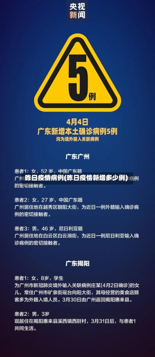 昨日疫情病例(昨日疫情新增多少例)-第2张图片