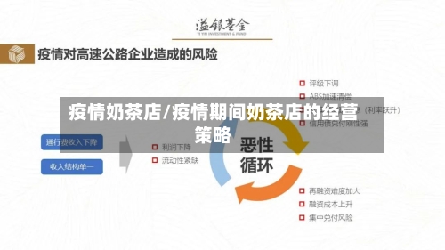 疫情奶茶店/疫情期间奶茶店的经营策略-第1张图片