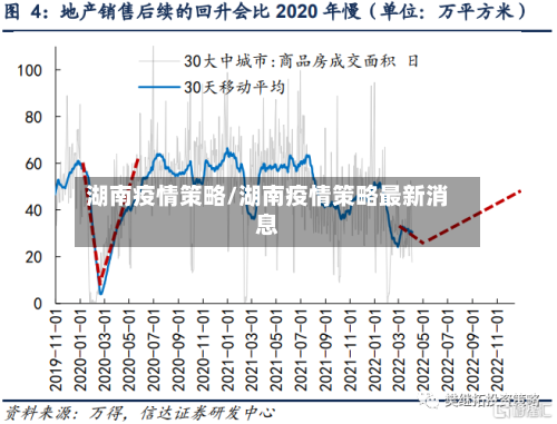 湖南疫情策略/湖南疫情策略最新消息-第3张图片