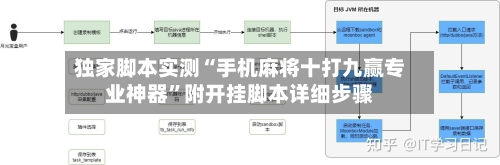独家脚本实测“手机麻将十打九赢专业神器	”附开挂脚本详细步骤-第1张图片
