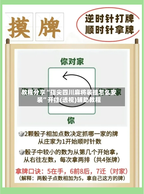 教程分享“指尖四川麻将装挂怎么安装”开挂(透视)辅助教程-第1张图片