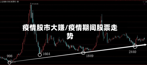 疫情股市大赚/疫情期间股票走势-第2张图片