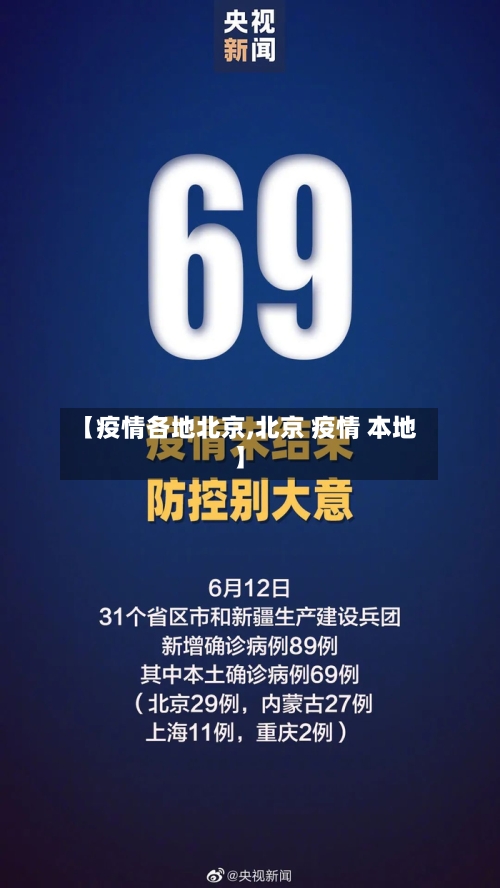 【疫情各地北京,北京 疫情 本地】-第2张图片