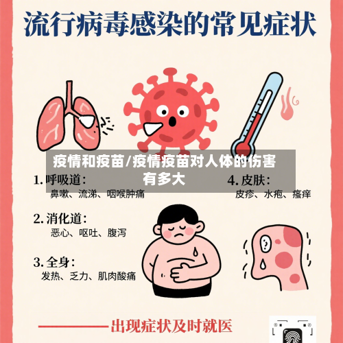 疫情和疫苗/疫情疫苗对人体的伤害有多大-第2张图片