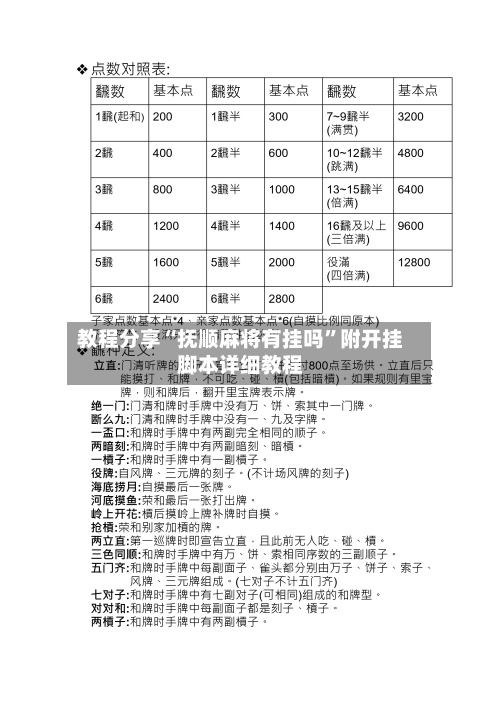 教程分享“抚顺麻将有挂吗”附开挂脚本详细教程-第1张图片