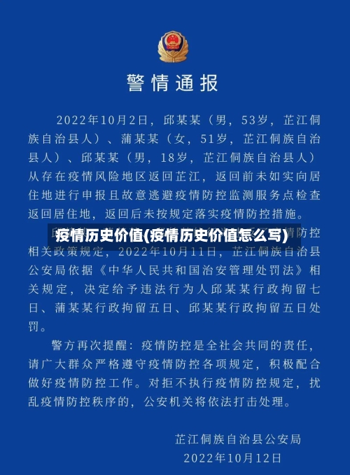 疫情历史价值(疫情历史价值怎么写)-第2张图片