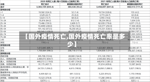【国外疫情死亡,国外疫情死亡率是多少】-第2张图片