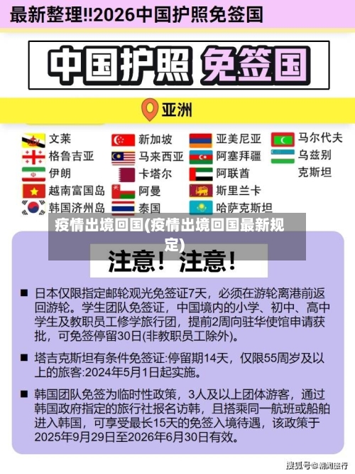 疫情出境回国(疫情出境回国最新规定)-第1张图片
