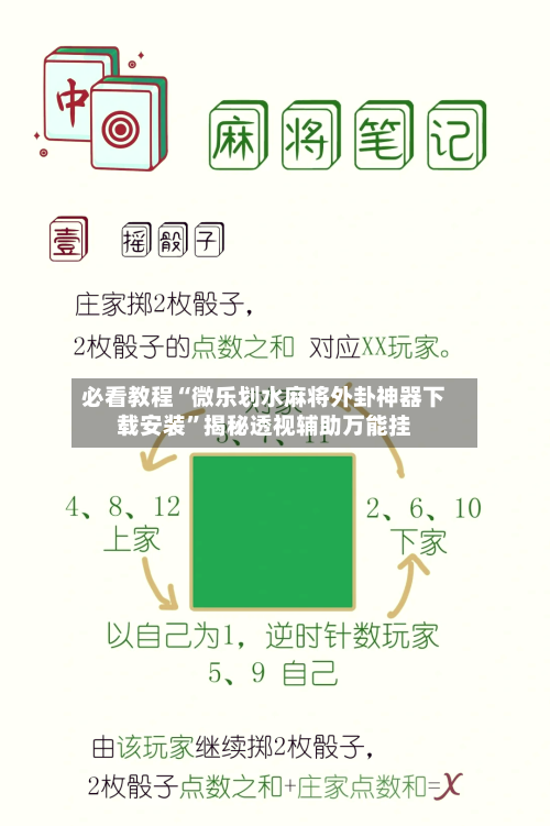 必看教程“微乐划水麻将外卦神器下载安装	”揭秘透视辅助万能挂-第1张图片