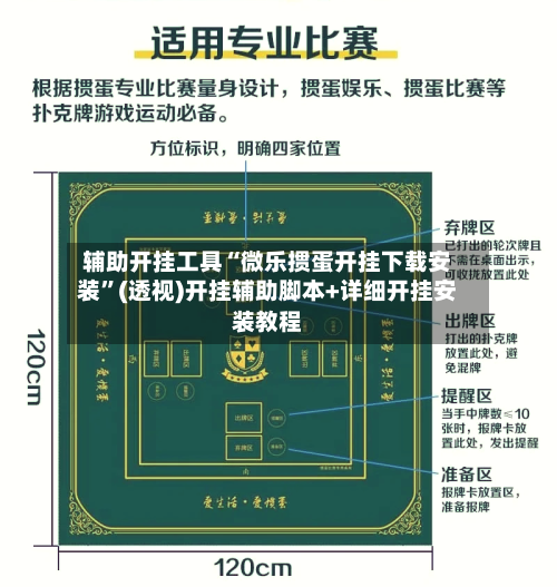 辅助开挂工具“微乐掼蛋开挂下载安装”(透视)开挂辅助脚本+详细开挂安装教程-第1张图片