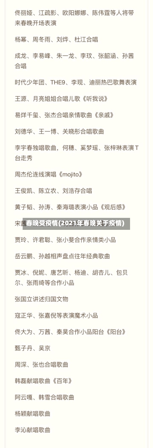 春晚受疫情(2021年春晚关于疫情)-第1张图片