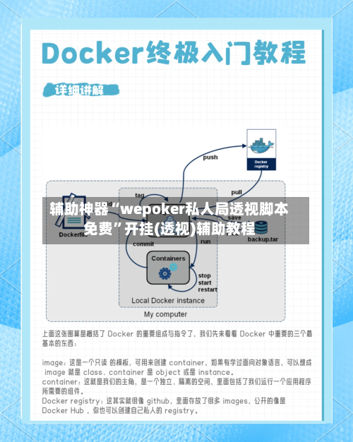 辅助神器“wepoker私人局透视脚本免费”开挂(透视)辅助教程-第2张图片
