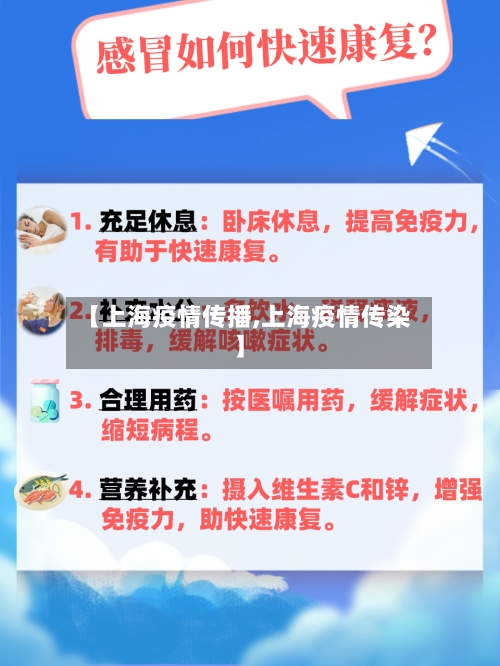 【上海疫情传播,上海疫情传染】-第1张图片