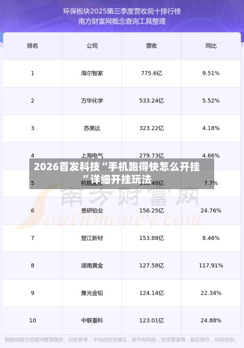 2026首发科技“手机跑得快怎么开挂	”详细开挂玩法-第2张图片