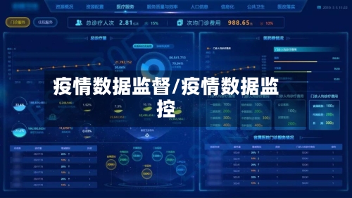 疫情数据监督/疫情数据监控-第1张图片