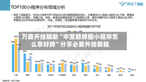 万能开挂辅助“中至赣牌圈小程序怎么拿好牌”分享必要外挂教程-第1张图片