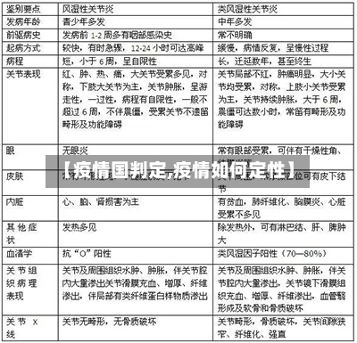 【疫情国判定,疫情如何定性】-第2张图片