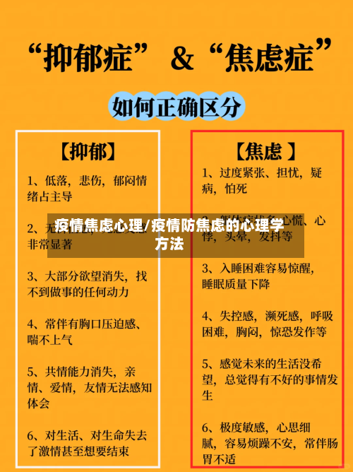 疫情焦虑心理/疫情防焦虑的心理学方法-第1张图片