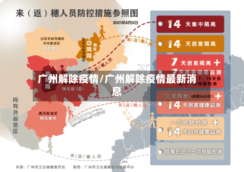 广州解除疫情/广州解除疫情最新消息-第2张图片