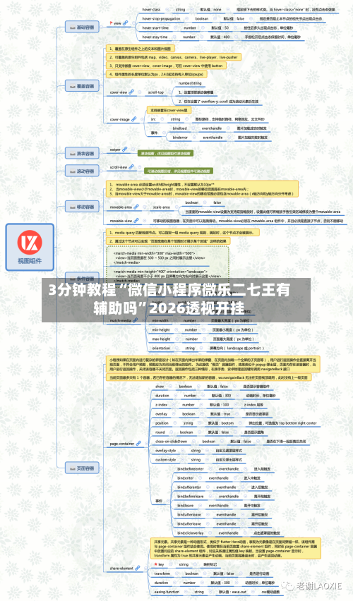 3分钟教程“微信小程序微乐二七王有辅助吗	”2026透视开挂-第1张图片