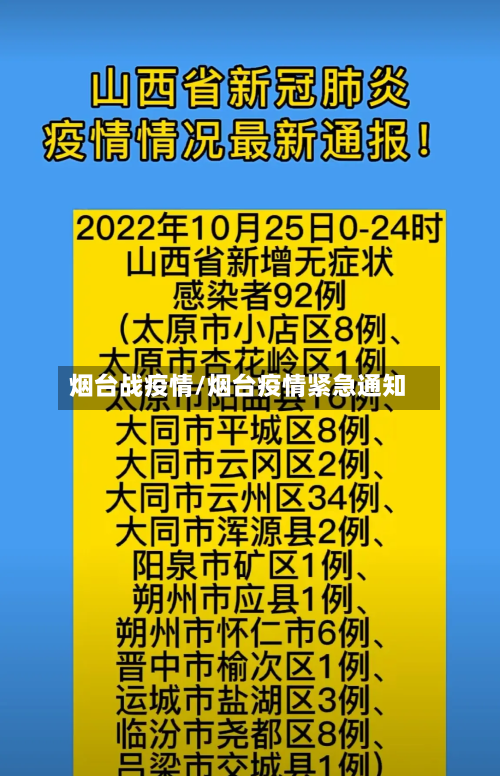 烟台战疫情/烟台疫情紧急通知-第2张图片