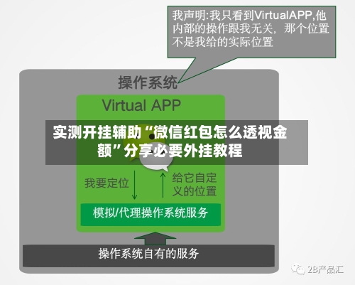实测开挂辅助“微信红包怎么透视金额	”分享必要外挂教程-第1张图片