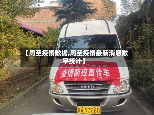 【周至疫情数据,周至疫情最新消息数字统计】-第3张图片