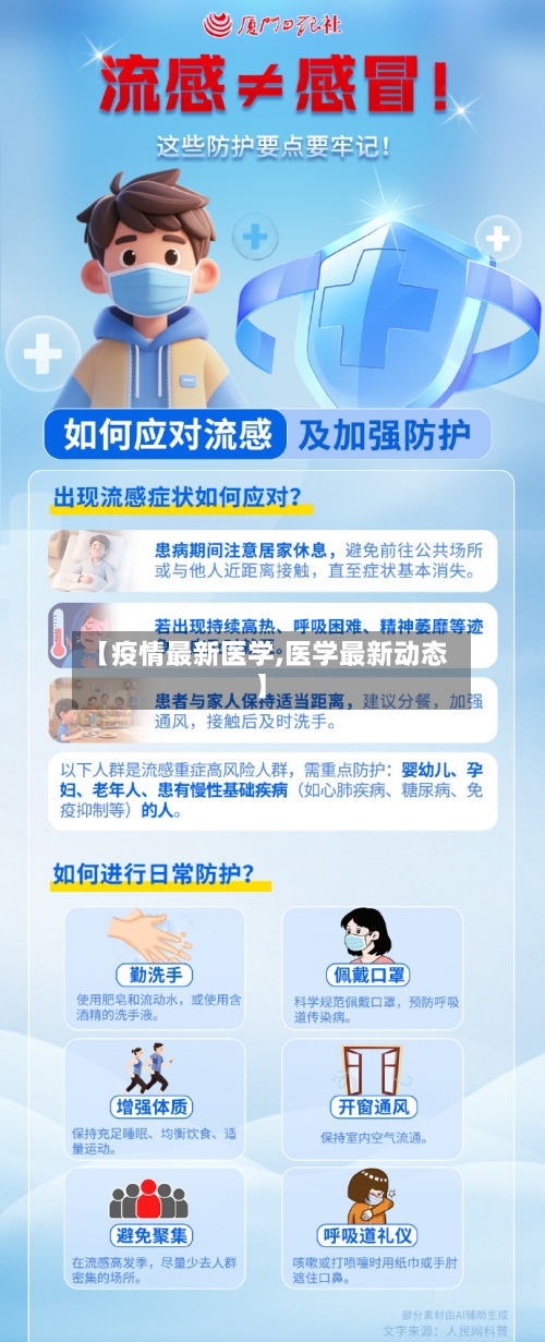 【疫情最新医学,医学最新动态】-第1张图片